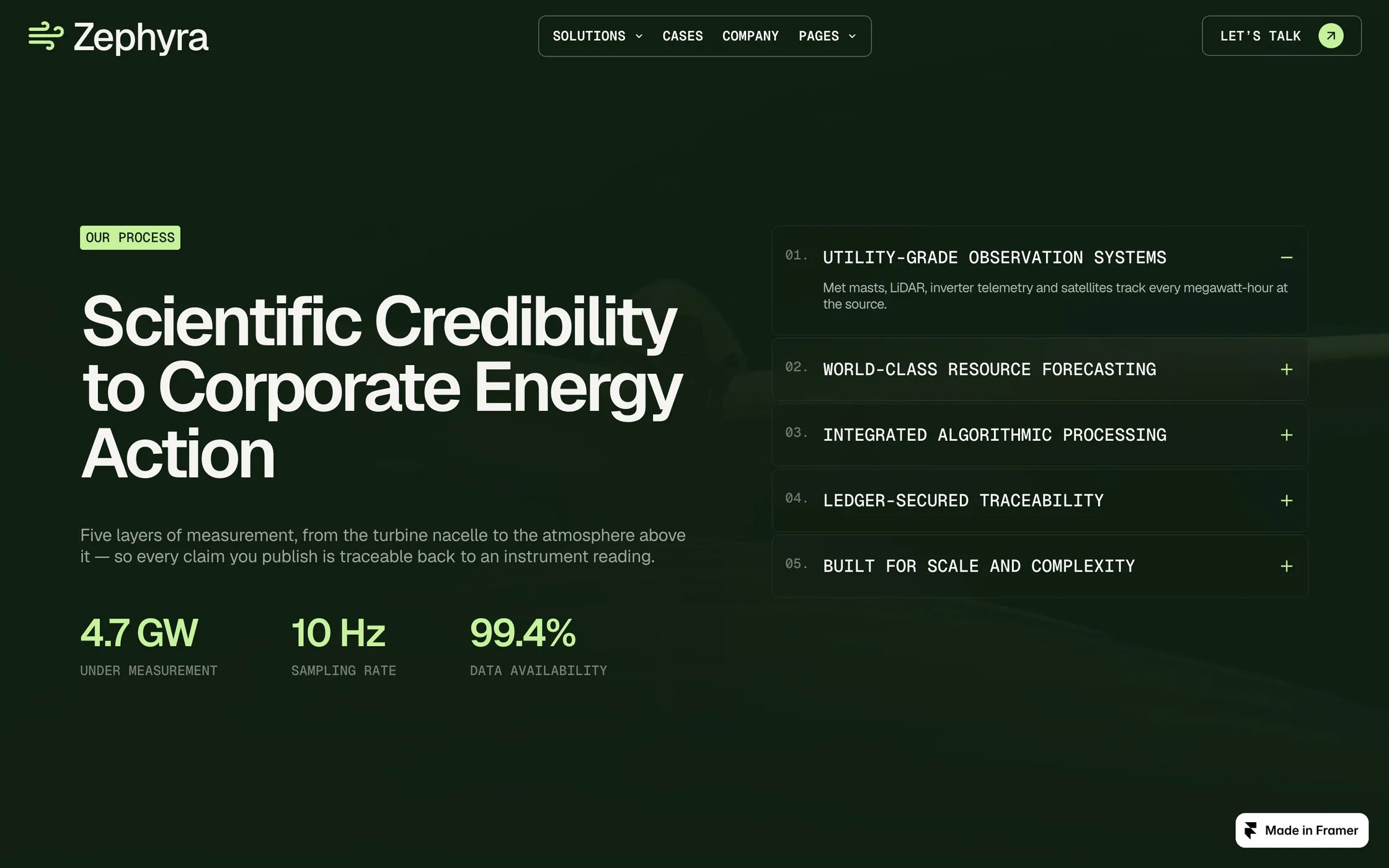 Zephyra template page preview 1