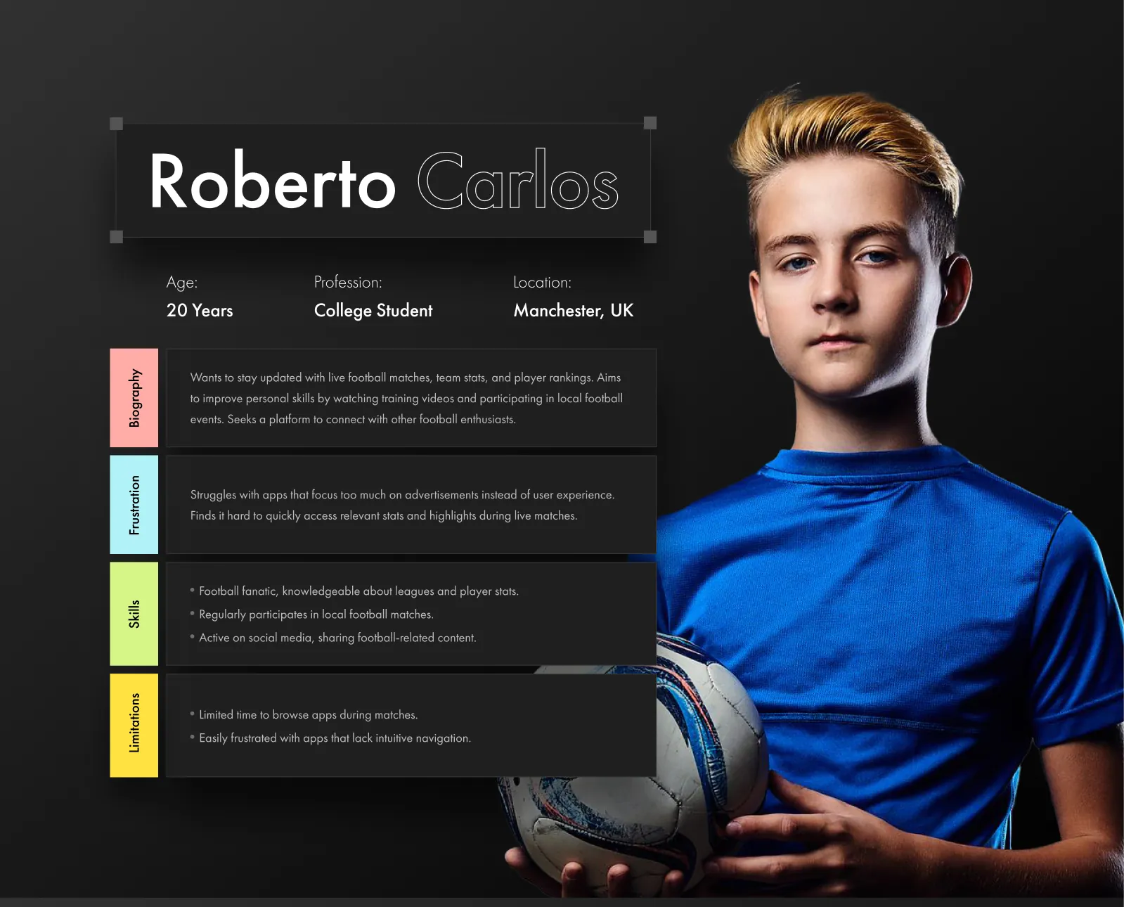 Sport 2 user persona
