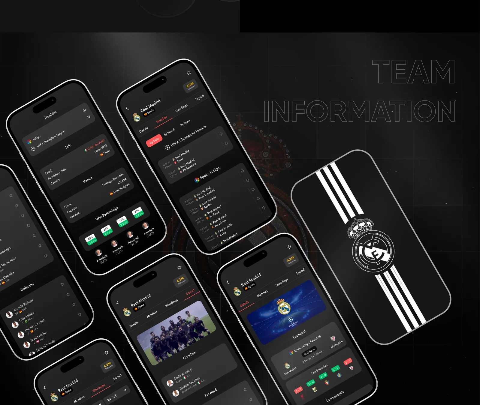 Sport 2 team information screens